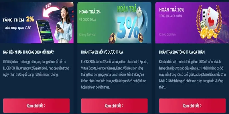 Khuyến mãi chào mừng thành viên mới 68win10